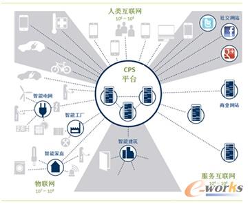 �������a(ch��n)