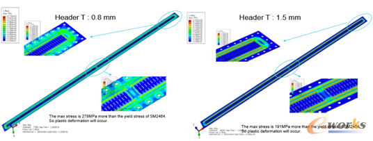 �D4 ���呪�����ȽY(ji��)��