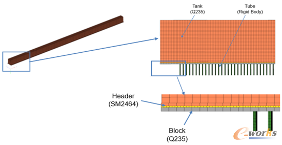 �D7 ����������Ԫģ��