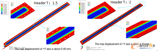 �D10 ����׃�������ȽY(ji��)��