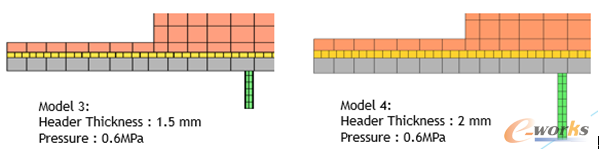 �D8 �������Ќ���ģ��