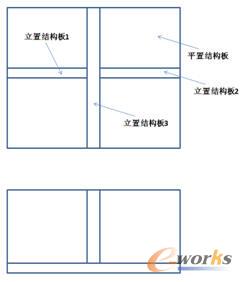 衛星艙段結構板組成