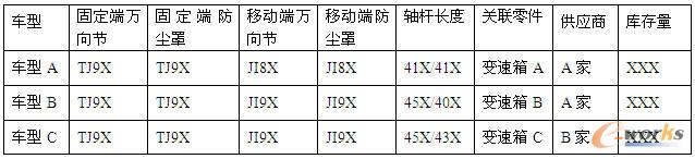 ��܇�Ӱ��S�������P������