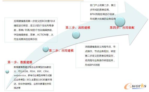 STS-UPM�I�Ց��Ø������E
