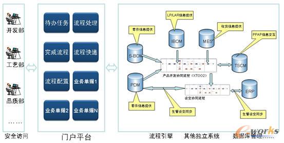 STS-UPM���͑��ð������aƷ�_�l�fͬ����