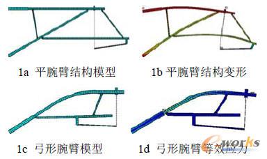 ��۽Y��ģ��