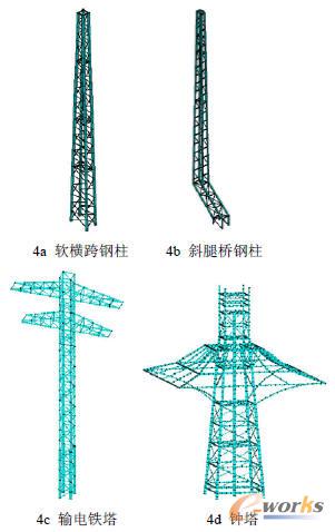 ��ʽ�F��ģ��