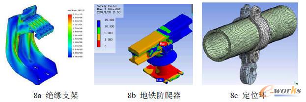 ���|�W�㲿��