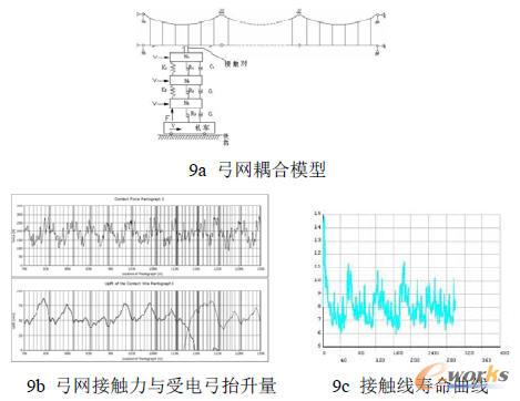 ���Խ��|�W