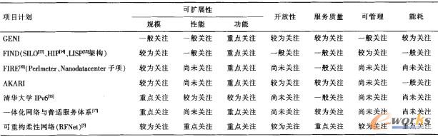 ��1 ����������;W�j�ܘ��о������c