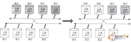 �D7 �������ߌ��F���c����