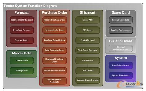 �S�_�������T��ϵ�y����