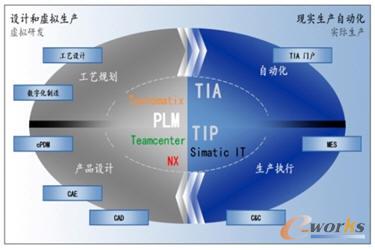 �aƷ��������ȫ�������ڼ���