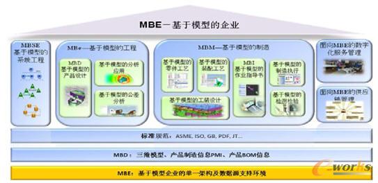 ���T��MBE��Q�����Ŀ��w�ܘ�