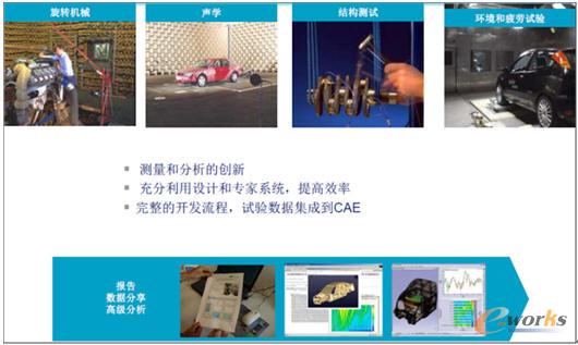 ���������ԇ��Q����