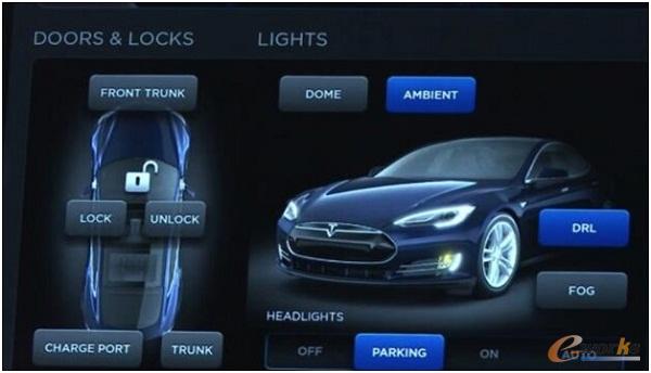 ��˹��܇�dϵ�y