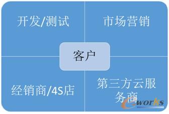 ���Ñ����ԣ��ܓ��а�ȫ�͂��Ի��ĸ��ԃr��������܇