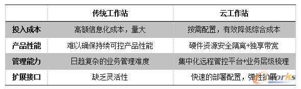 ���y����վ�c�ƹ���վ����