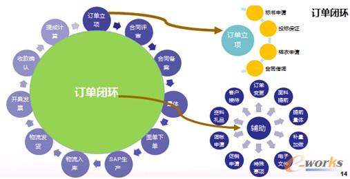 �D4 ӆ���]�h