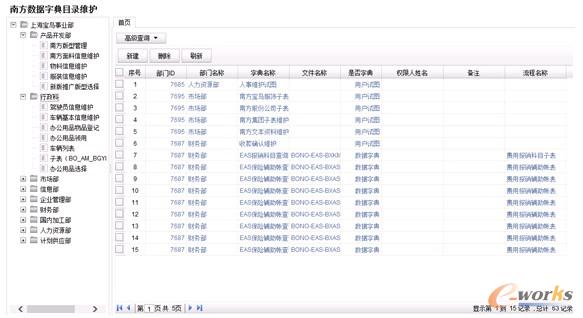 �D9 �����ֶε��\��