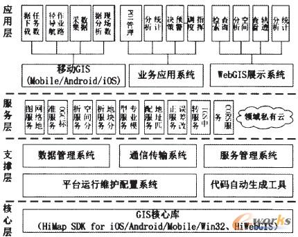 �D1 ƽ�_���w�ܘ�