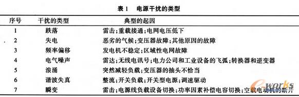 �_�P�Դ�ⲿ�ɔ_