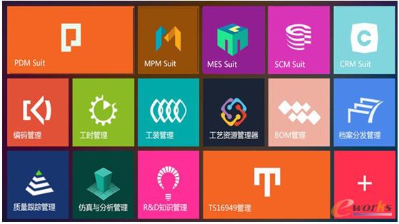 eCOL�������������