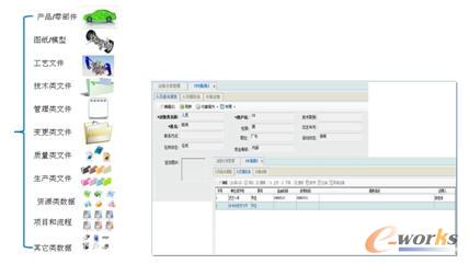 eCOL��(sh��)��(j��)����ģ�͡����ɔU(ku��)չ