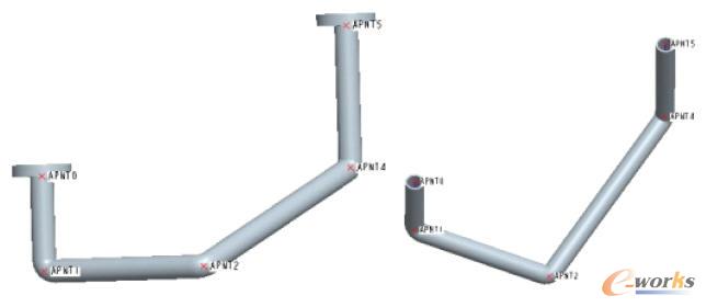 ���ɵĹܵ����w