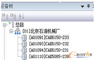 DNC���ɹ���