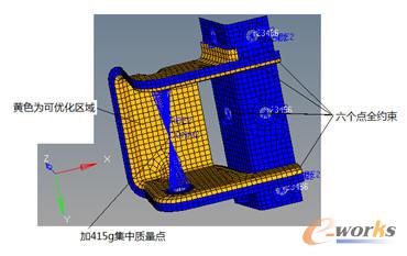 �W��ģ�ͺ��OӋ���g