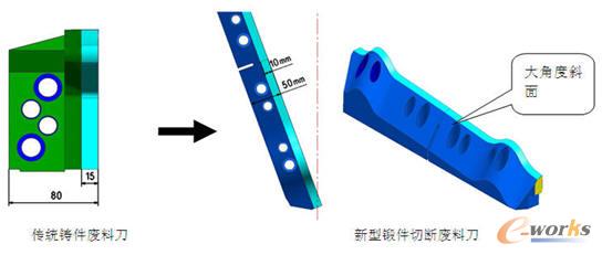 �T��呼��U�ϵ����ȼ�����б�挍�w�e��