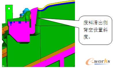 �����ȿڡ���б�����OӋ�e��