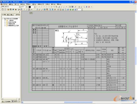 ����(sh��)�����ɡ�ĥ�����I(y��)ָ��(d��o)���� ��ʾ����