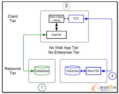 TeamCenterϵ�y�Ɍӻ��A�ܘ�