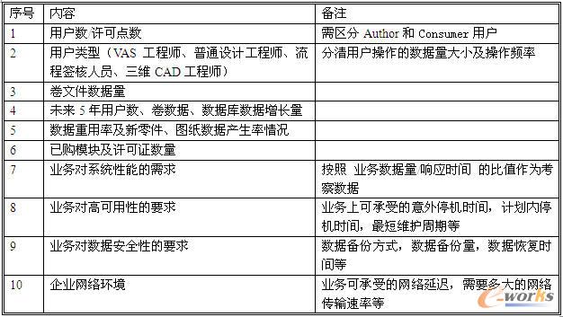 ������������Ŀ