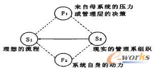 ���Ƶ��p���|-��ģ��