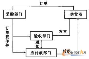 ���OӋ���̈D