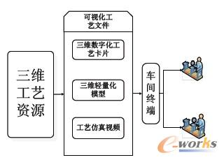 �D3 ܇�g��ˇָ������