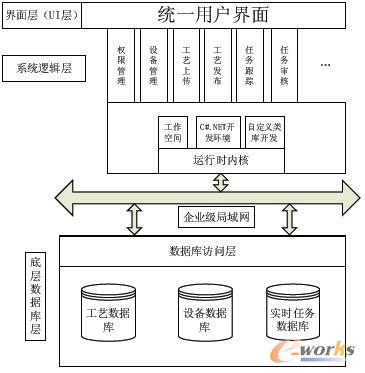 �D5 ϵ�y�ܘ��D