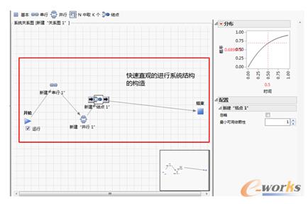 JMP��ϵ�y(t��ng)�ɿ��Է�������