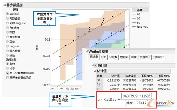 JMP�ļ���ԇ��������