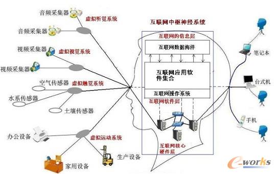 ���W̓�M���X�Y���D