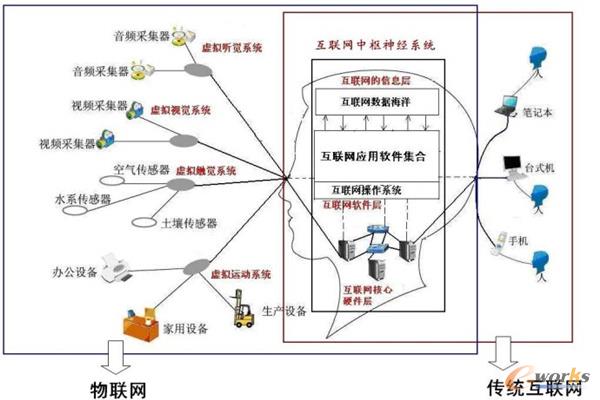 ���W�c���W̓�M���X�Pϵʾ��D