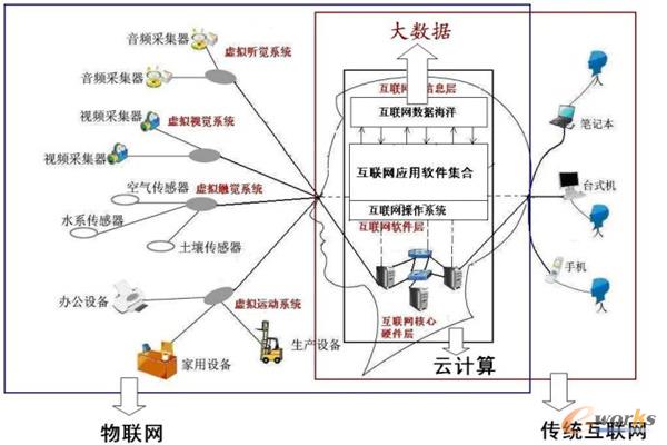 �󔵓��c���W̓�M���X�Pϵʾ��D