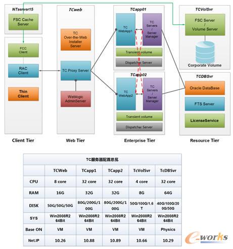 ��(y��u)���OӋ���ϵ�y(t��ng)�ܘ�