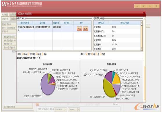 �t�Ƽt�Ӽ��Fԭ�ϻ��ع�����Ϣϵ�y(t��ng)ƽ�_��(y��ng)��Ч������