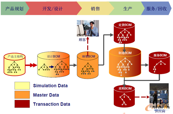 �D9 ģ�K���a(ch��n)Ʒ���������ڔ�(sh��)��(j��)����