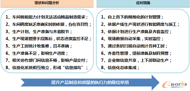 �D3 ��˾�����R�ĬF��}��������ʩ