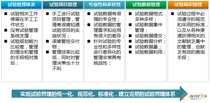 �D7 ��I��ԇ򞔵������������